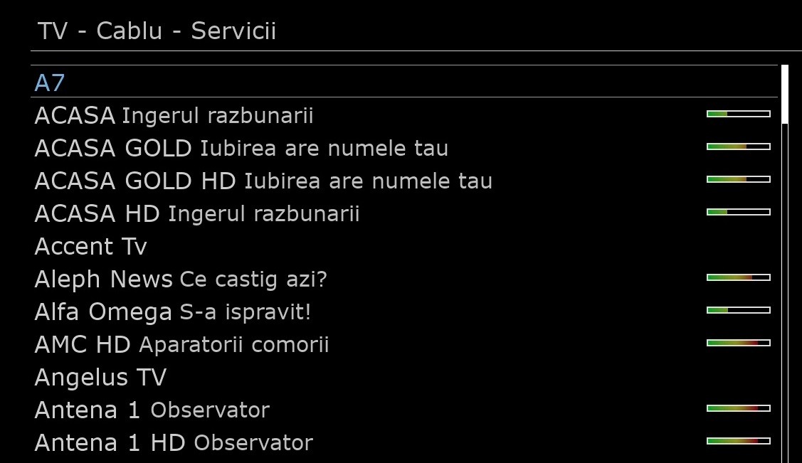 De ce operatorii de tv cablu fac schimbări frecvente în grilă?